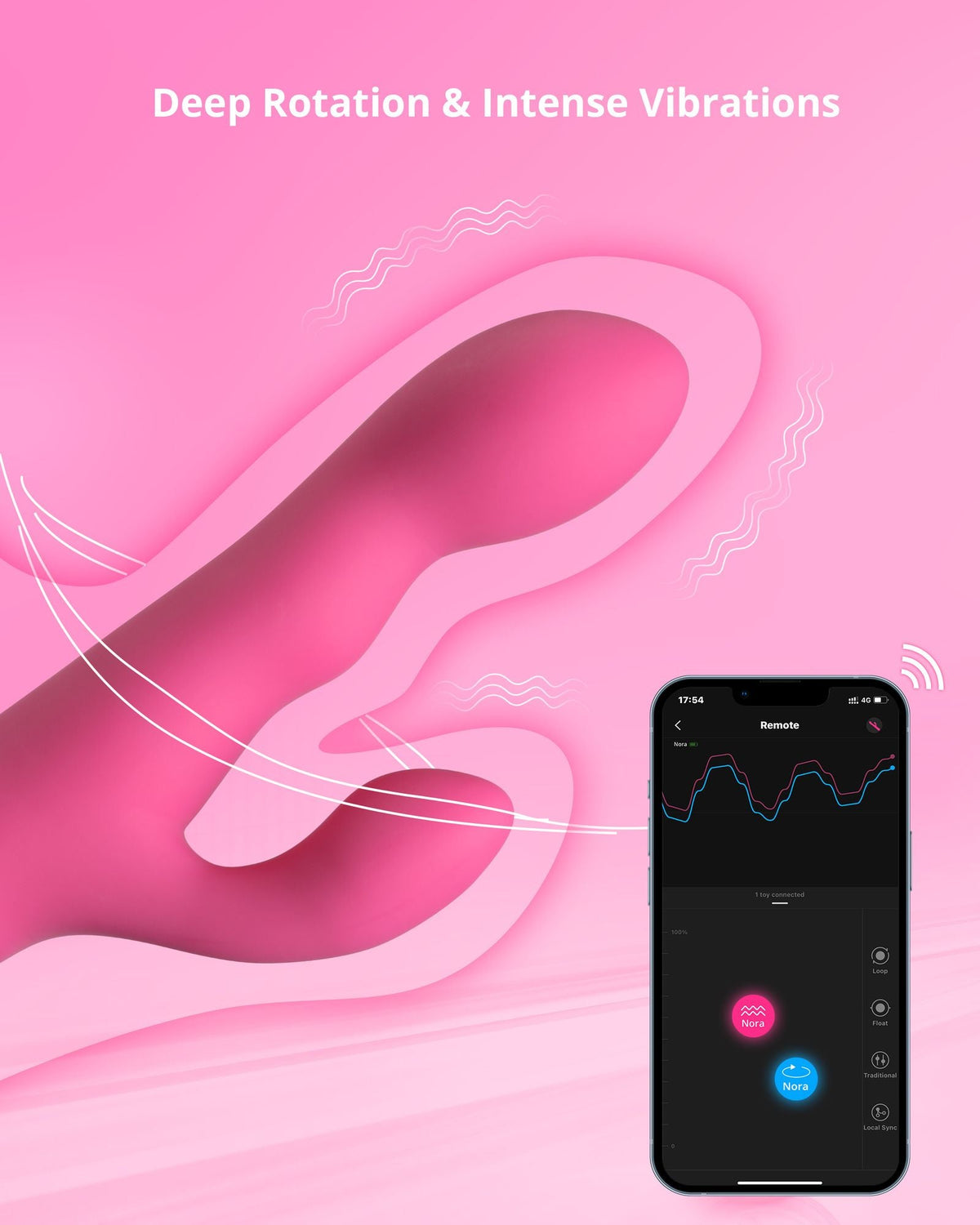 LOVENSE Nora Rabbit Vibrator with APP Control, Pink Vibrator Rabbit